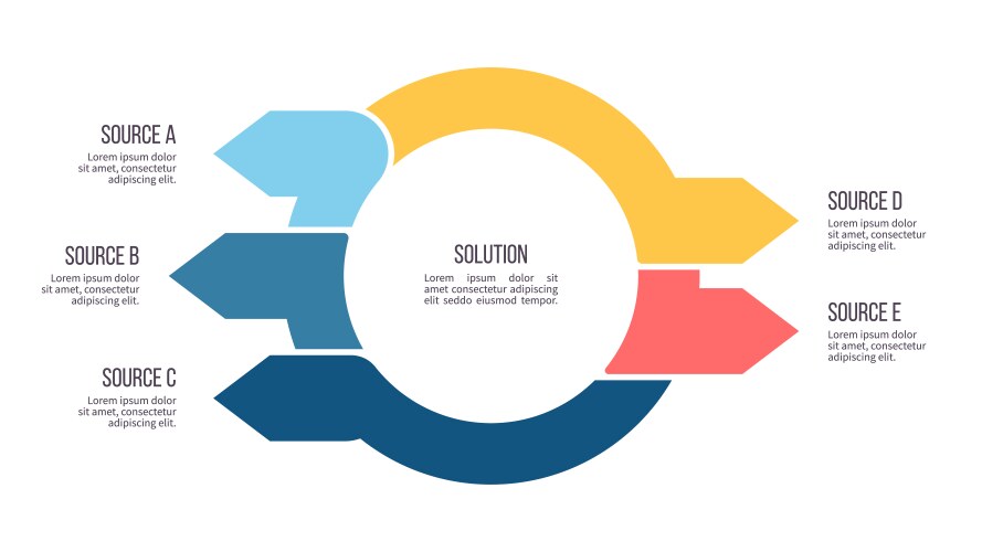 Business infographic organization chart with 5 Vector Image