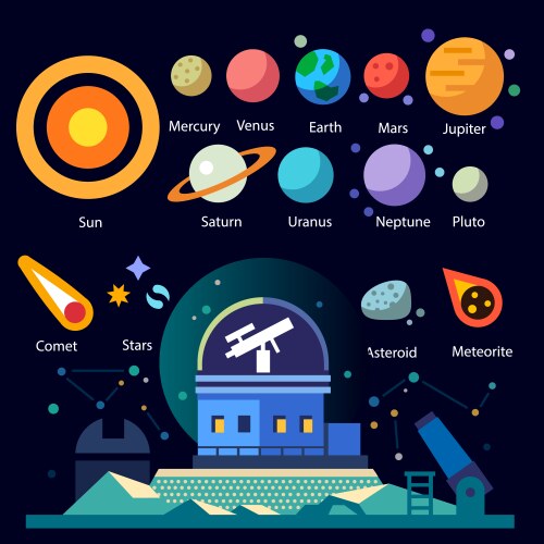 Solar system planets infographic set Royalty Free Vector