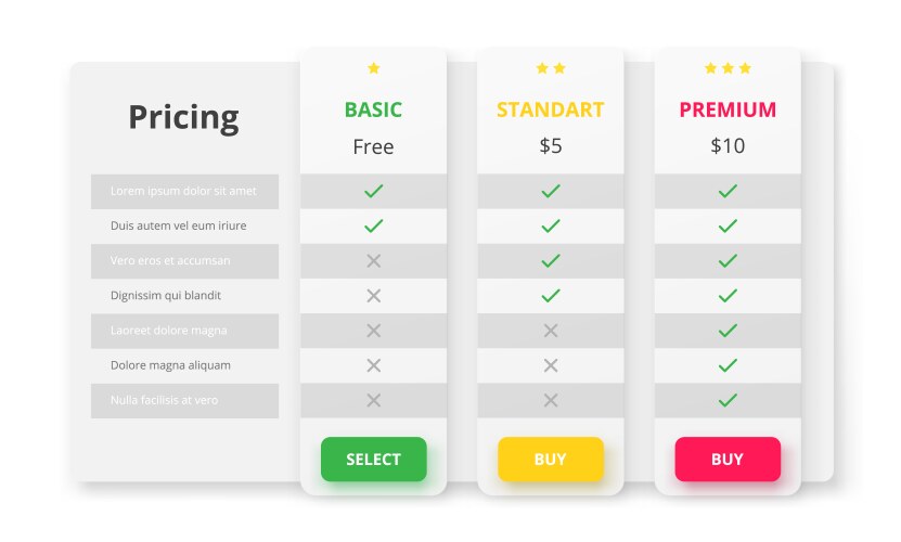 Pricing List UI Template vector image