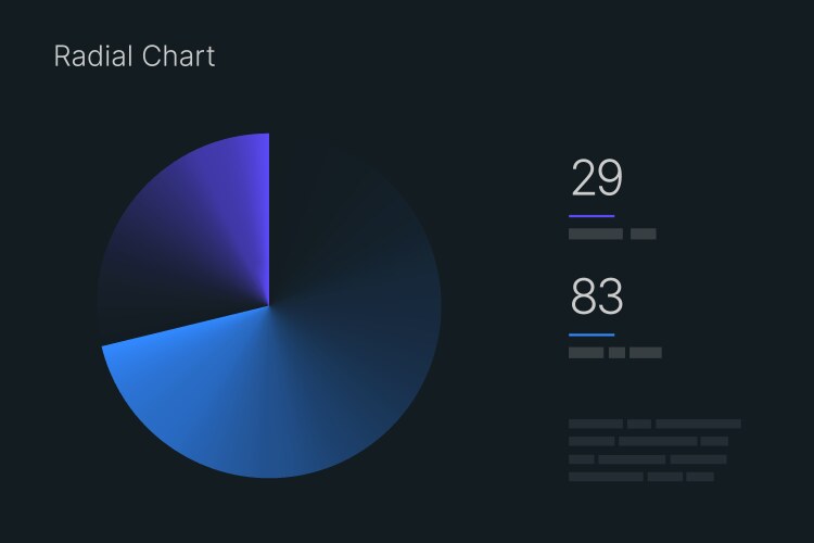 Dashboard ui and ux kit with data visualization vector image