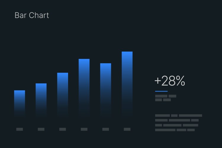 dashboard ui and ux kit with data visualization vector image