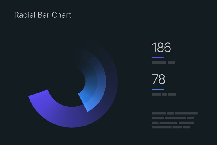 dashboard ui and ux kit with data visualization vector image