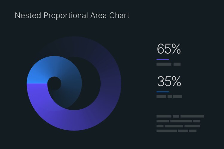 Dashboard ui and ux kit with data visualization vektorbild