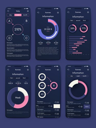 Different ui ux gui screens and flat web icons vector image