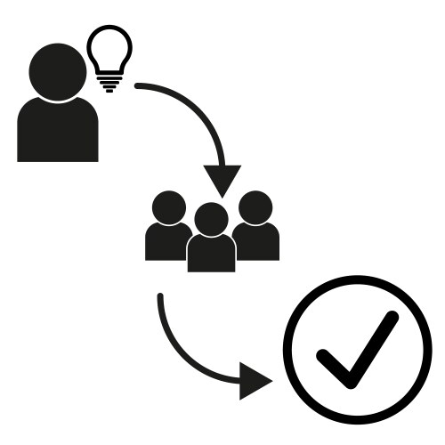 Idea implementation icon teamwork process symbol vector image