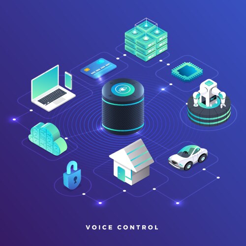 Internet of things isometric flowchart Royalty Free Vector