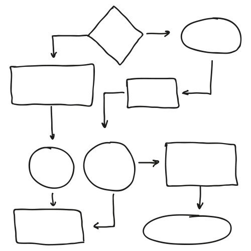 Flowchart Vector Images (over 43,000)