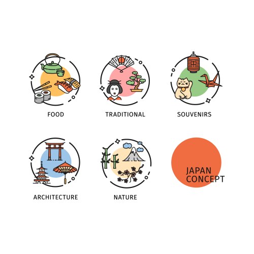 Japan travel and tourism concept thin line icons vector image