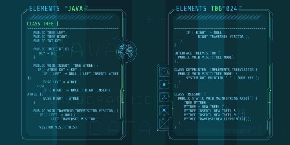 Hud interface elements with part code java vektorbild