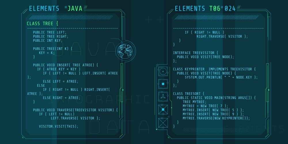 Hud interface elements with part code java vector image