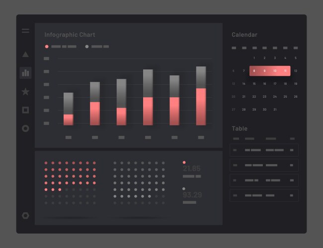 web app dashboard ui and ux kit vector image