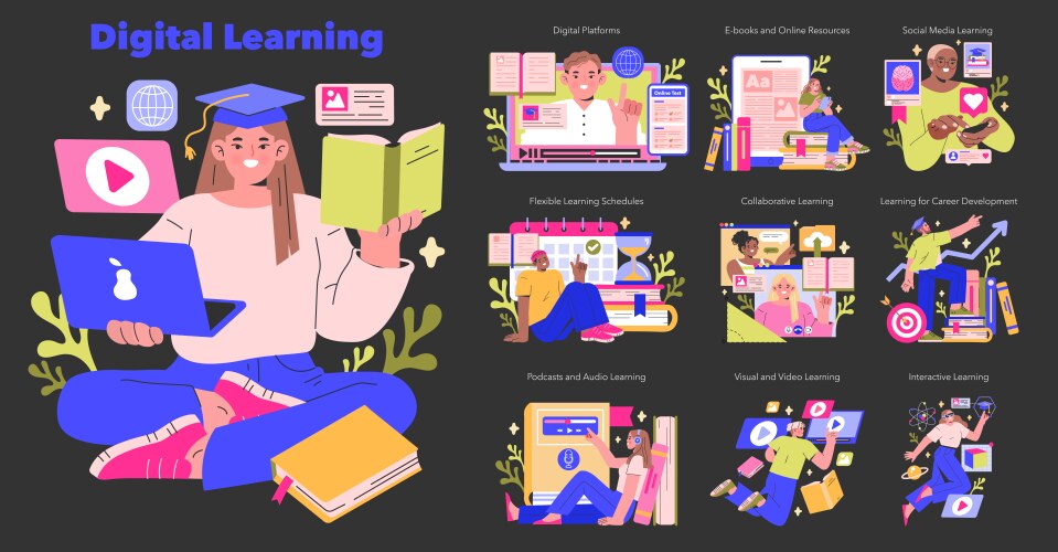 Digital Learning Vector Images (over 100,000)