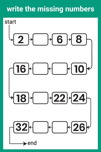 Write the missing number mathematics worksheet vector image