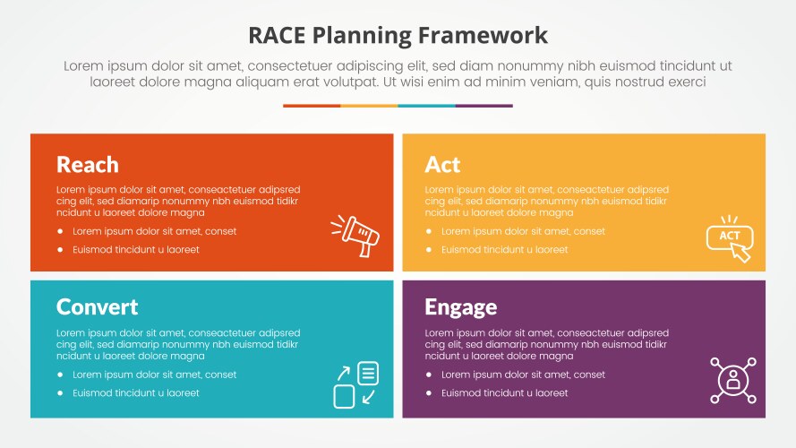 Eisenhower matrix template infographic concept Vector Image