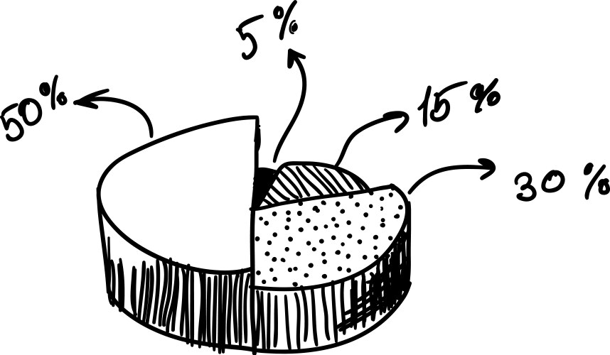 Pie chart doodle vector image