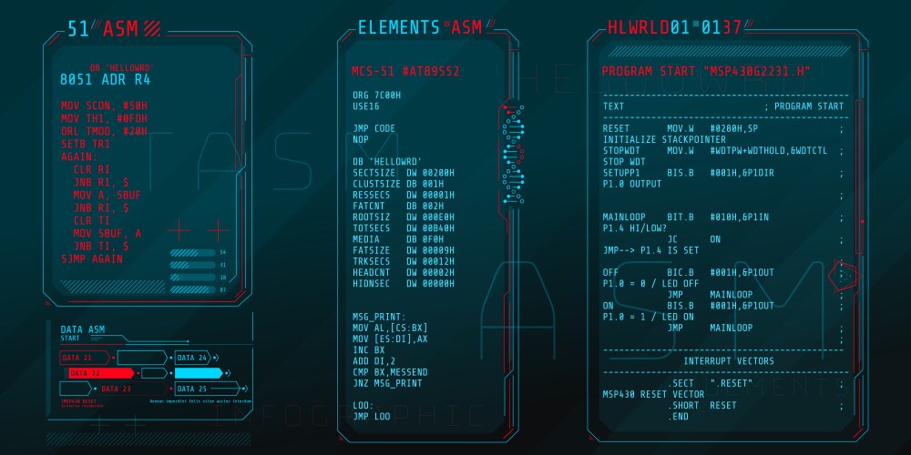 hud interface elements with part code vector