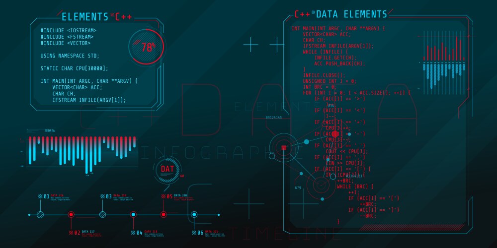 Hud interface elements with part code c vektorbild