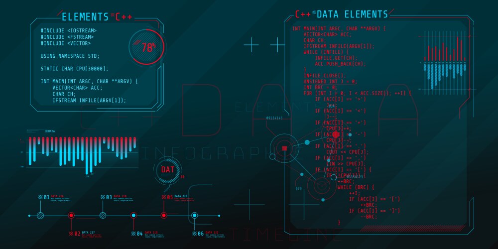 Hud interface elements with part code c vector image