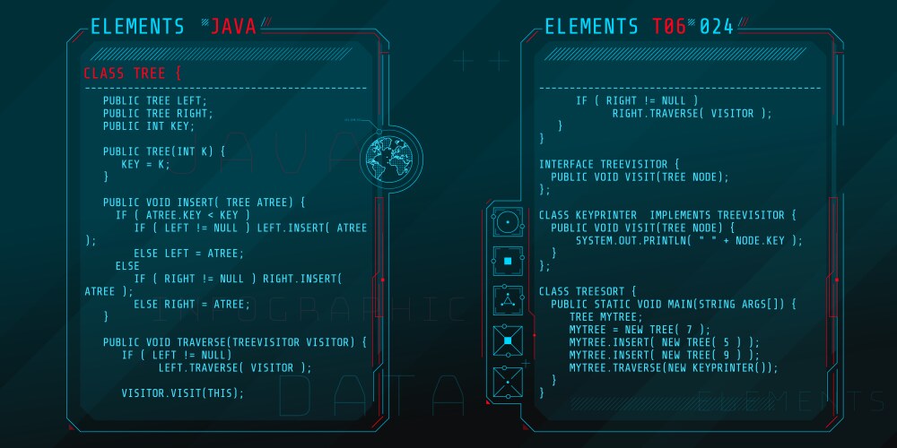 HUD Interface Elements - Java Code vektorbild