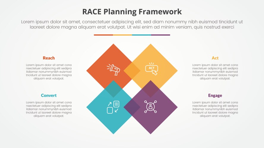 Race framework infographic concept for slide Vector Image