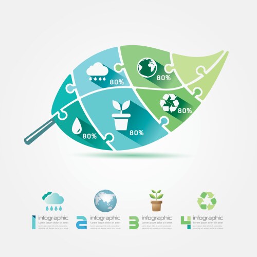 Steps in recycling process infographic scheme Vector Image