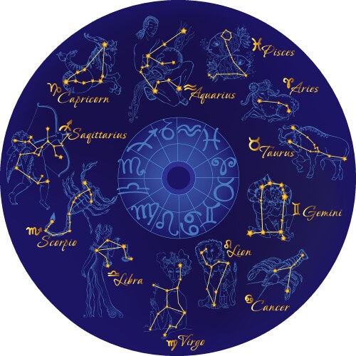 Zodiac Constellation Art Vector Image