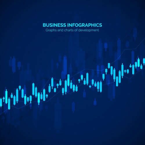 Candlestick chart financial market growth graph Vector Image