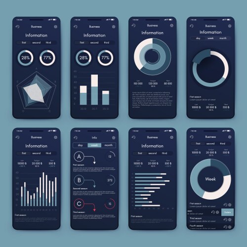 Different ui ux gui screens and flat web icons vektorbild