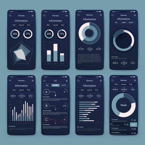 Different ui ux gui screens and flat web icons vector image