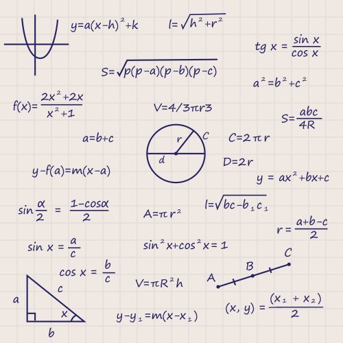 Notebook sheet with science geometry formulas vector image