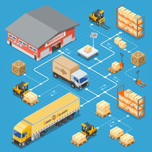 Warehouse isometric icons set Royalty Free Vector Image