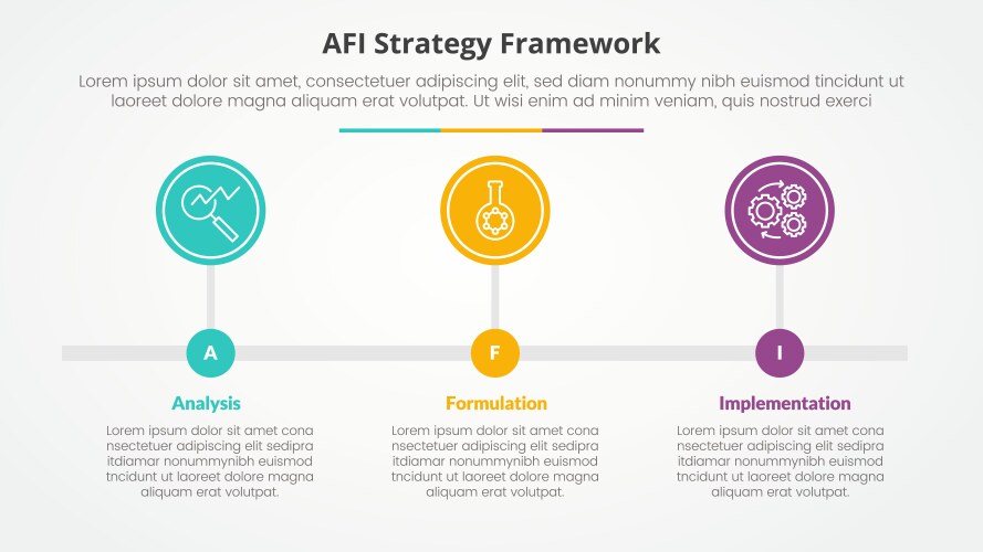Afi framework strategy infographic concept Vector Image
