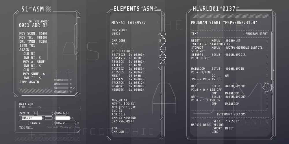 Hud interface elements with part code vector image