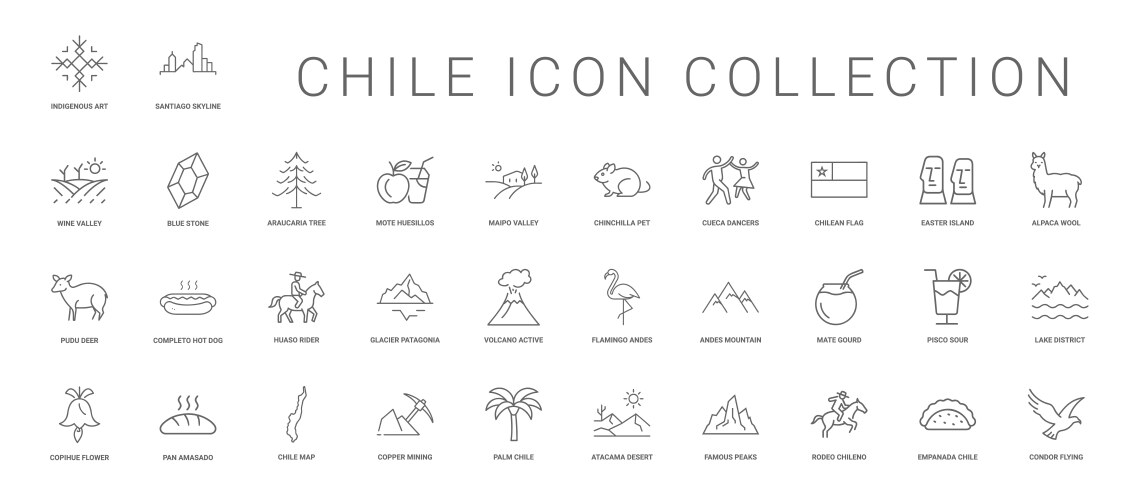 Chile Landmarks Line Icons Vector Image