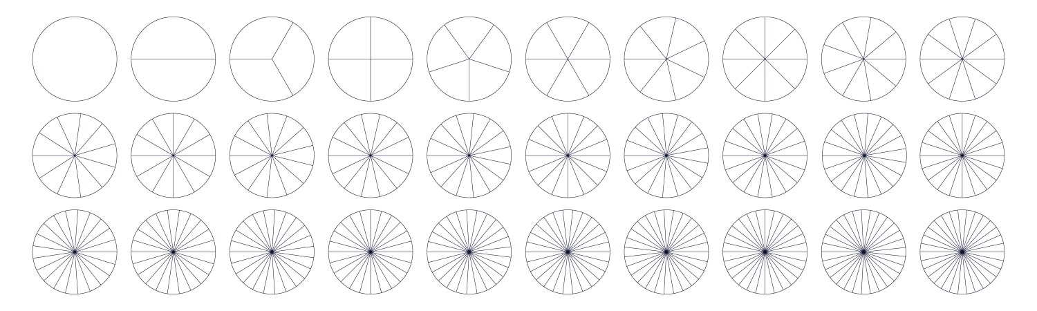Fraction pie divided into slices fractions Vector Image