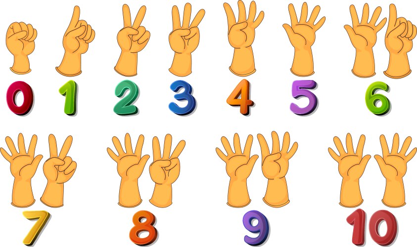 Alphabet o is for odd numbers Royalty Free Vector Image