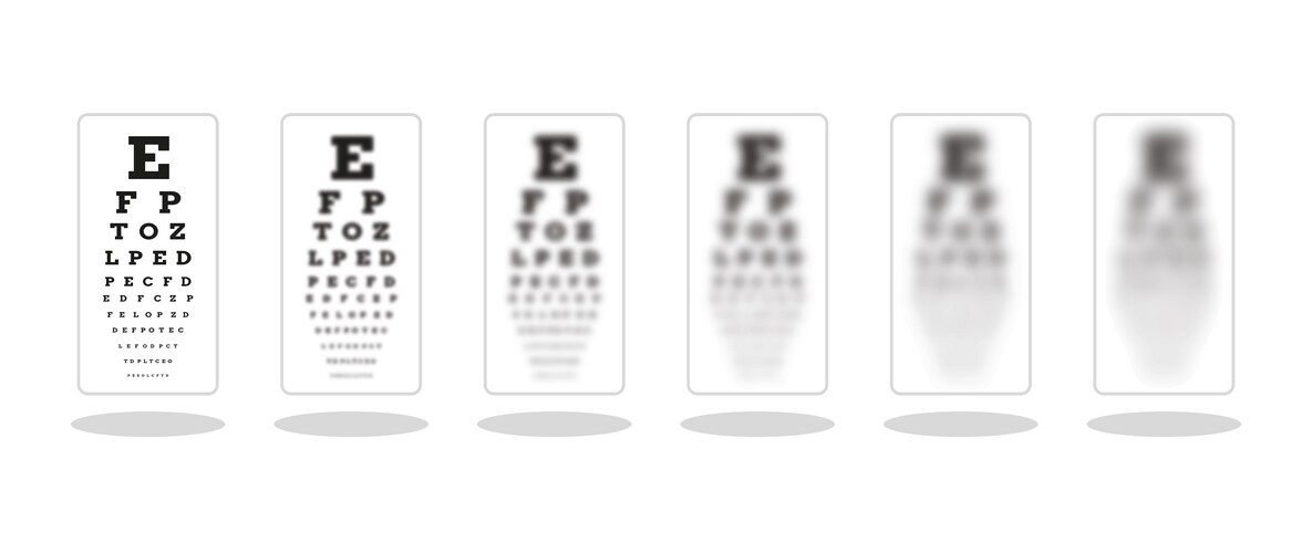 Sharp And Unsharp Snellen Chart Almost Blind Royalty Free Vector