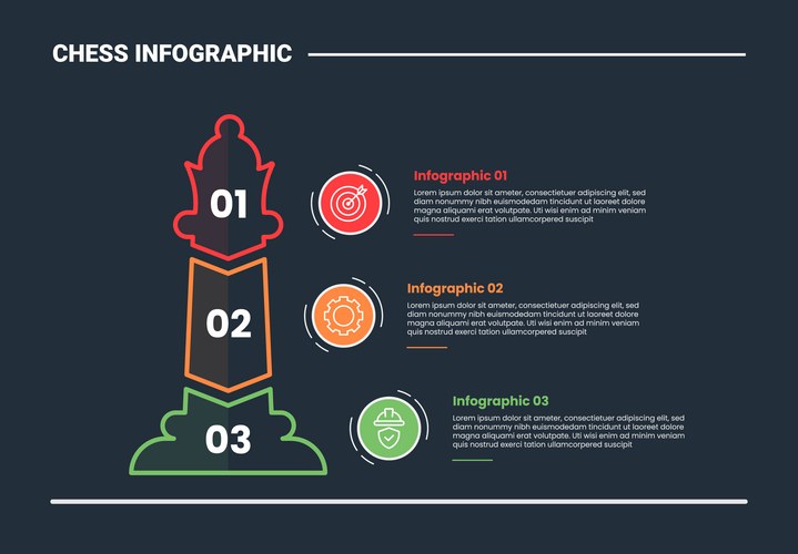 Chess Strategy Process Diagram – Royalty-Free Vector | VectorStock