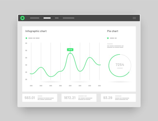 Dashboard UI Kit - Data & Analytics vector image