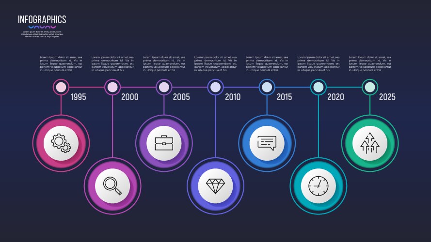 7 steps infographic design timeline chart vector