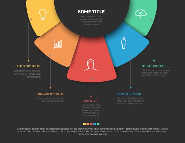 Top 5 innovations infographic template for 2025 Vector Image