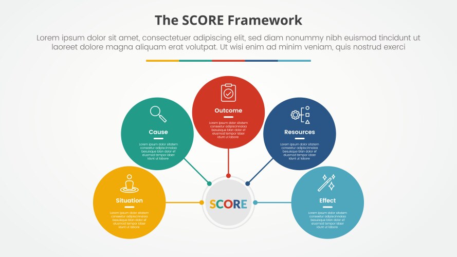 Score model infographic concept for slide Vector Image