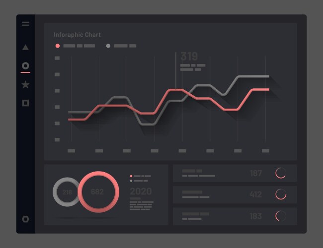 Web app dashboard ui and ux kit vector image