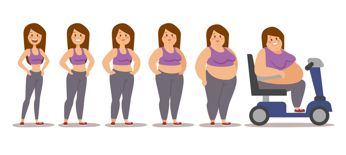 Weight Cartoon