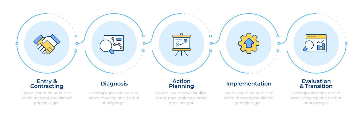 Consulting process infographic 5 steps – Royalty-Free Vector | VectorStock