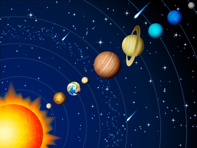 Solar system background vector image