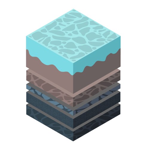 Soil layers geological and underground beneath vector image