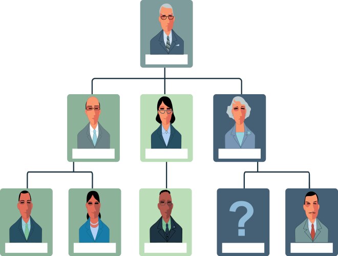 Identifying Roles Flowchart Roles and responsibilities Vector Images & Graphics for Commercial Use ...