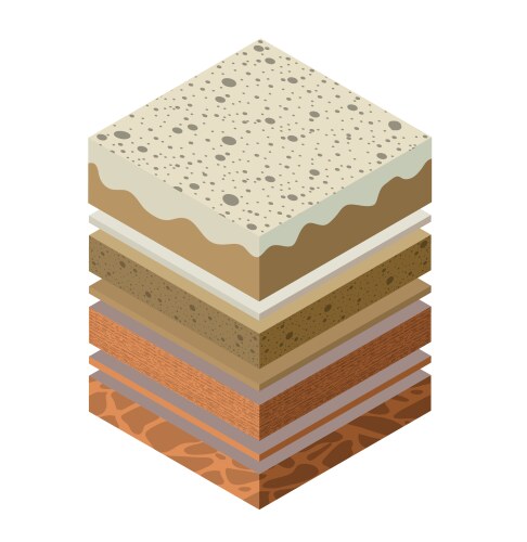 Soil layers geological and underground beneath vector image