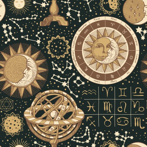 Zodiac Wheel Astrology Horoscope With Circle Sun Vector Image